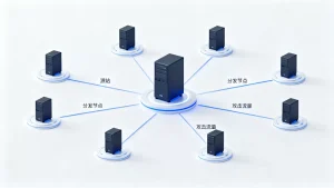 分发网络真的能缩小源站被攻击面吗？，内容分发网络缩小源站被攻击面的效果
