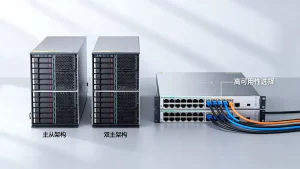 主从架构和双主架构分别适合什么可用性级别？，高可用架构怎么选