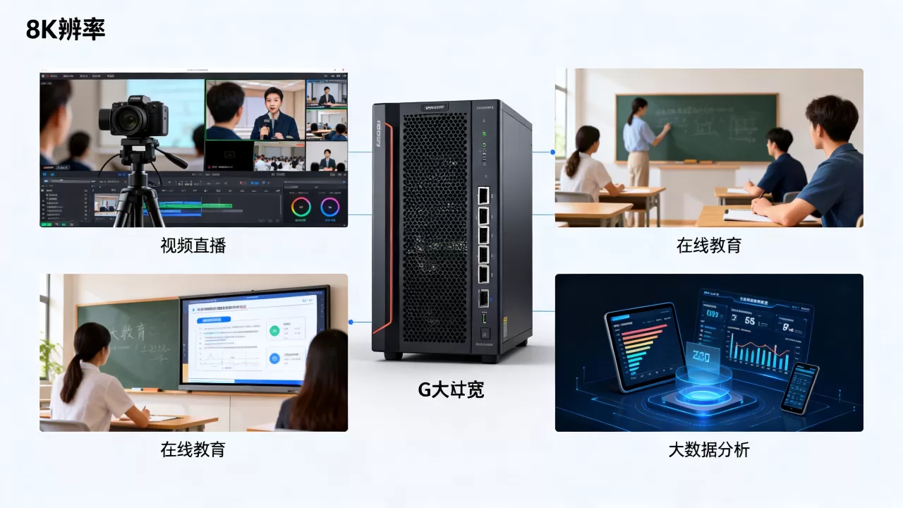 G口大带宽服务器在哪些业务里更常见，大带宽服务器适合什么应用场景？