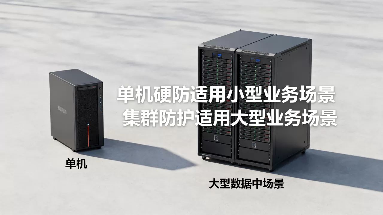 单机硬防与集群防护各自适合什么样的业务场景,如何选择? 单机硬防与集群防护各自适合什么样的业务场景,如何选择?