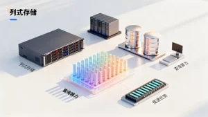 分析查询为什么更吃算力，列式存储如何提速？列式存储优势