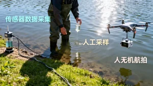 不同来源的数据如何匹配相适应的入湖采集方式，数据入湖采集方法有哪些？