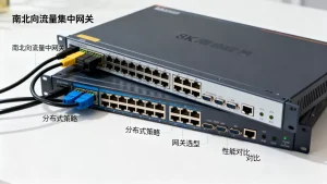 南北向流量集中网关与分布式策略有何差异，网关选型与性能对比