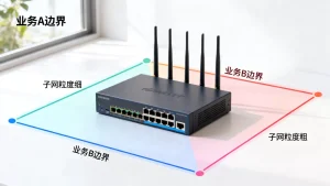 子网划分粒度粗细如何按业务边界来权衡取舍，子网划分粒度粗细权衡