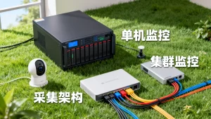 单机监控和集群监控的采集架构有何不同，怎么选择？
