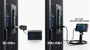 链路追踪选侵入式还是无侵入式接入更合适，无侵入式接入有哪些优势