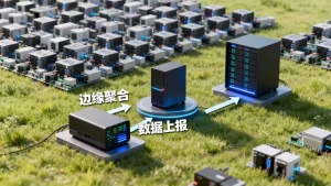 海量设备上报场景用边缘聚合显著降低中心入库压力