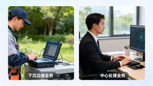哪些业务必须靠近用户下沉边缘哪些可回中心处理