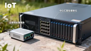 IoT 场景里边缘预处理和中心汇聚处理该如何分配