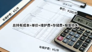 成本优化只看单价不看总持有费用可以吗，总持有成本怎么算