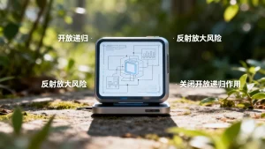 关闭开放递归可降低反射放大风险吗?,关闭开放递归的作用是什么