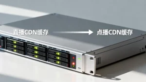 直播和点播在CDN缓存上有什么不同，视频CDN缓存机制区别