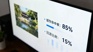 图片缓存命中率与回源比例的监控