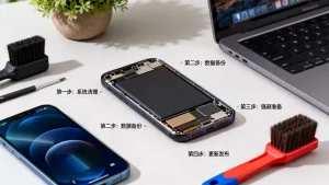 清理操作与强刷配合使用的更新发布标准流程是什么？怎么操作