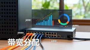 增长期多业务线带宽如何统筹扩容？多业务线带宽扩容法