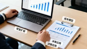 带宽扩容成本模型怎么用？决策中关键应用，