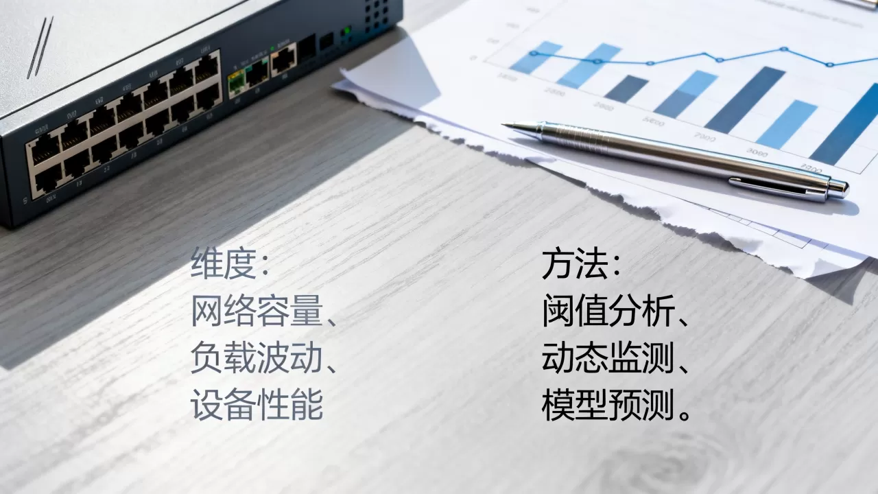 增长期带宽冗余程度评估的维度有哪些？带宽冗余评估方法有哪些