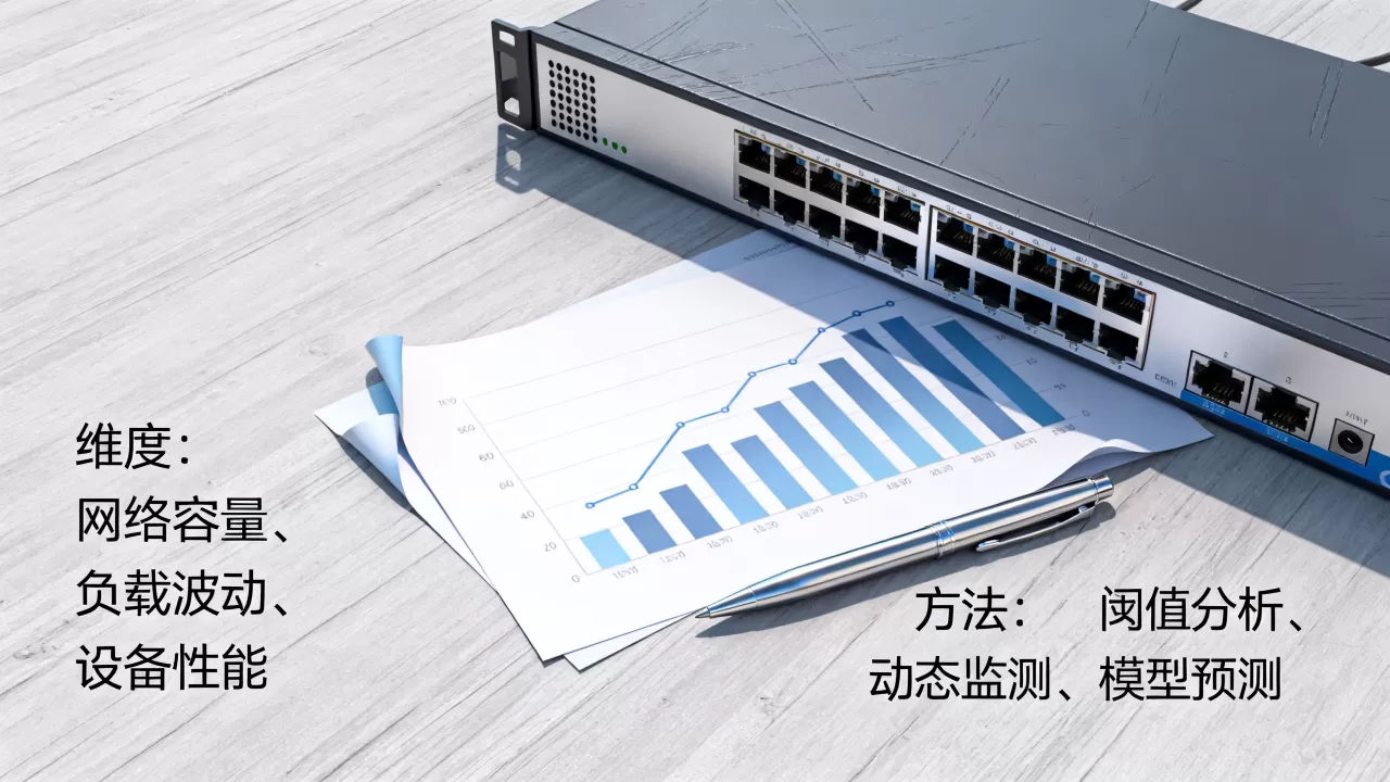 增长期带宽冗余程度评估的维度有哪些？带宽冗余评估方法有哪些