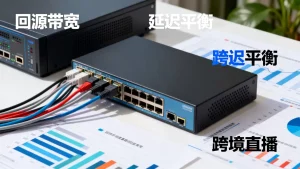 跨境直播回源带宽与延迟的平衡如何实现，跨境直播回源带宽延迟怎么解决