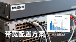 游戏出海多线路回源带宽怎么组合最划算？，游戏出海回源带宽配置方案