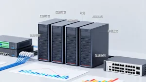 跨境业务回源带宽与加速协同是什么？如何优化