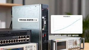高码率视频点播需要的带宽余量如何测算？, 带宽余量计算