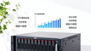 如何解读服务器综合性能跑分结果中的各项指标