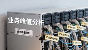 按业务峰值设计数据库服务器扩容路径