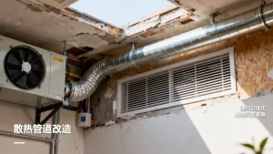 老旧机房改造散热的常见切入点