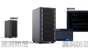 越权访问源于权限划分过粗？如何防止越权漏洞，权限划分过细有用吗