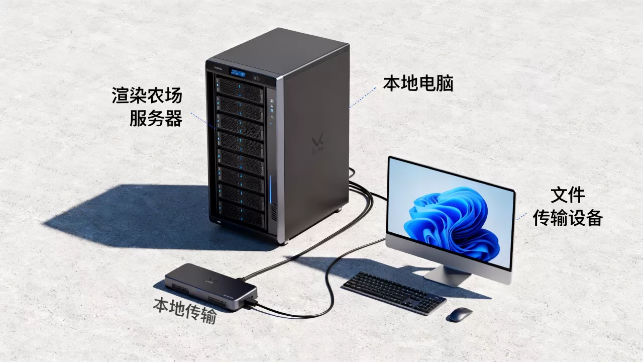 渲染农场与本地文件同步怎么做?跨设备渲染素材同步方法 渲染农场与本地文件同步怎么做?跨设备渲染素材同步方法
