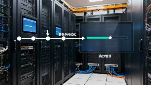 直播回放生成时转码队列如何高效管理，直播回放转码队列优化方法