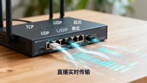 直播实时传输该选TCP还是UDP？延迟与稳定如何取舍，长尾疑问词
