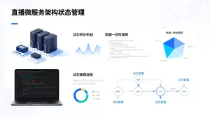 直播微服务架构状态管理难题如何破解？，直播状态管理最佳实践