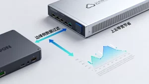 物联网边缘侧数据过滤再上云，带宽能省多少？，边缘计算数据过滤上云带宽节省多少