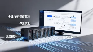 全球加速调度算法对体验有什么作用？怎么优化提升速度？