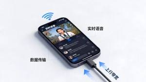 游戏内实时语音怎样加重上行带宽负担，为什么语音会占用上行带宽？