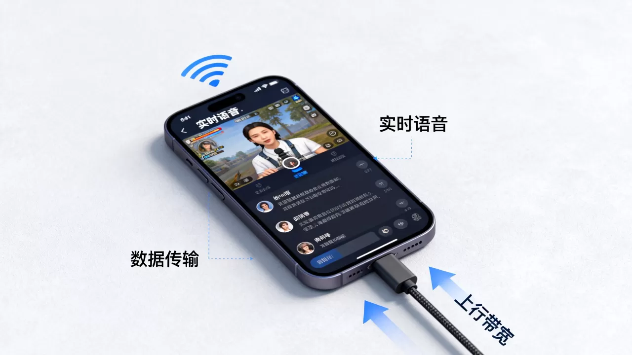 游戏内实时语音怎样加重上行带宽负担,为什么语音会占用上行带宽? 游戏内实时语音怎样加重上行带宽负担,为什么语音会占用上行带宽?