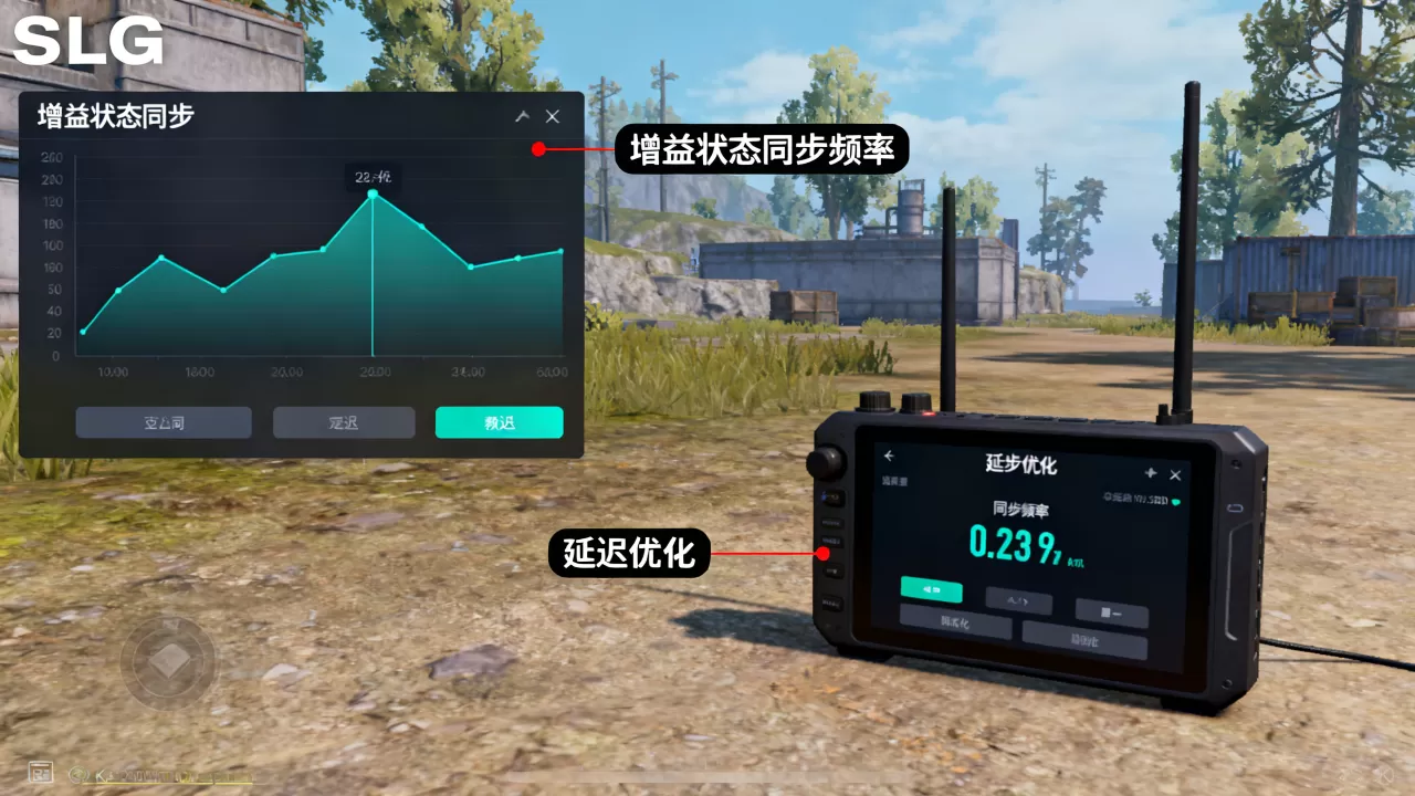 SLG联盟增益状态同步频率多少合适,延迟高怎么办 SLG联盟增益状态同步频率多少合适,延迟高怎么办
