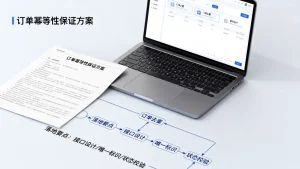 交易系统订单去重与幂等设计的落地要点有哪些，订单幂等性如何保证？