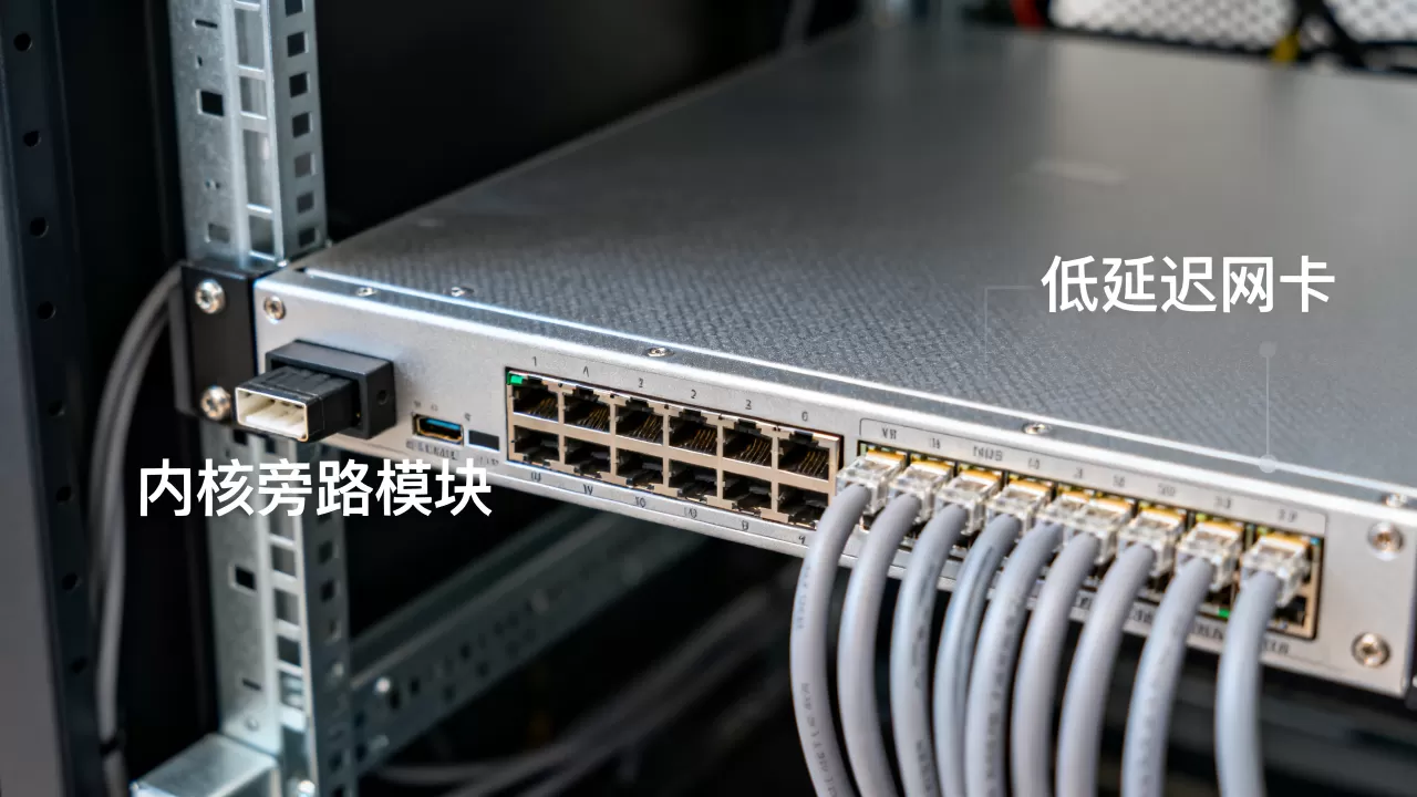 低延迟网卡与内核旁路在交易链路中如何落地,有何优势? 低延迟网卡与内核旁路在交易链路中如何落地,有何优势?
