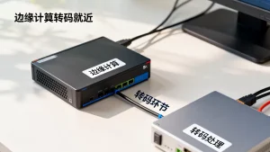 直播课边缘计算在转码环节的就近处理怎么做？边缘计算转码就近处理方案