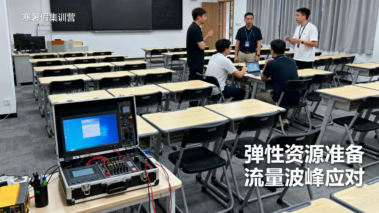 寒暑假集训营如何应对流量波峰?弹性资源准备有哪些关键点? 寒暑假集训营如何应对流量波峰?弹性资源准备有哪些关键点?