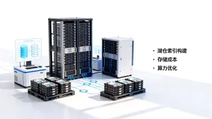 湖仓查询索引构建会占用额外存储与算力吗，如何降低索引成本？