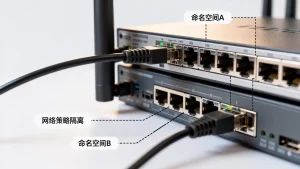 命名空间划分对网络策略有何影响，如何优化网络策略隔离？