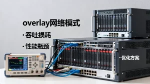容器集群overlay网络模式吞吐损耗多大?性能瓶颈,如何优化?