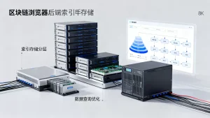 区块链浏览器后端索引存储分层怎么设计，区块链数据查询效率优化？