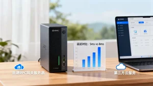 自建RPC网关和第三方服务延迟哪个低？对比思路详解