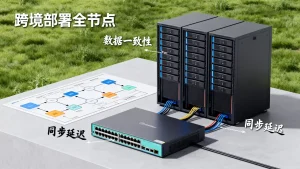 跨境部署全节点时如何保障数据一致性？数据同步延迟怎么解决