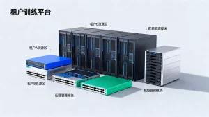 多租户训练平台如何设计配额与隔离？租户资源隔离怎么实现